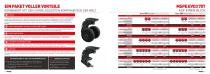 Cometto SPMT | MSPE - Move it your way-14