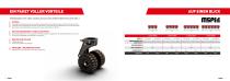 Cometto SPMT | MSPE - Move it your way-11