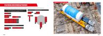 Cometto SPMT | MSPE - Move it your way-8