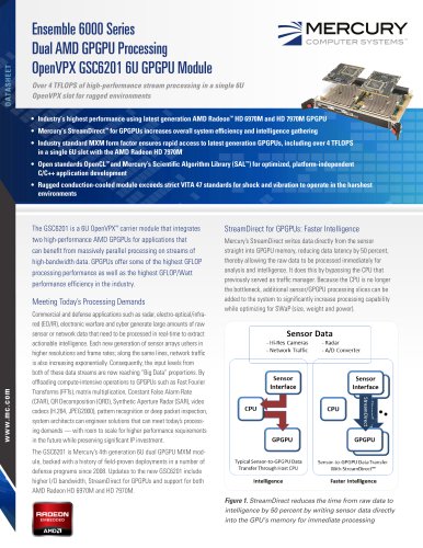 Ensemble 6000 Series Dual AMD GPGPU Processing OpenVPX GSC6201 6U GPGPU Module