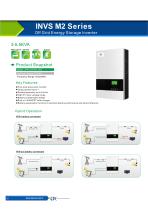 INVS M2 Series