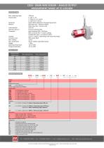 CD50 - ANALOG DRAW WIRE SENSOR