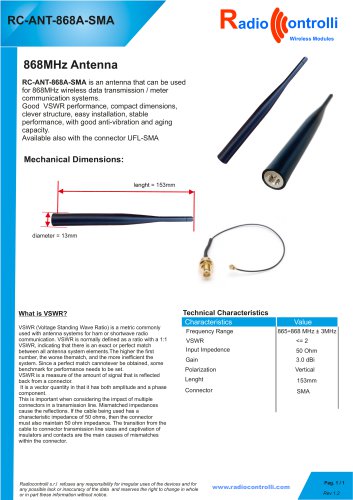 RC-ANT-868A-SMA