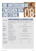 ALLGEMEINE BROSCHURE-10