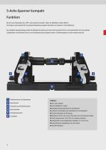 5-Achs-Spanner - 6