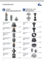 KIPP Nullpunktspanntechnik - 6