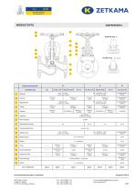 Absperrventile zGLO Fig.215 - 2