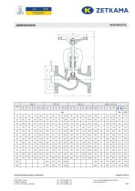 Absperrventile zGLO Fig.215 - 3