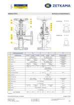 Absperrventile zGLO Fig.216 - 3