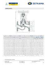 Faltenbalgabsperrventile zBEL Fig.234 - 4