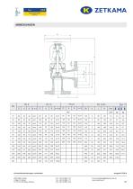 Faltenbalgabsperrventile zBEL Fig.235 - 3