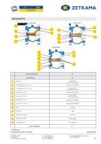 Rückschlagventile zCHE Fig.408 - 2