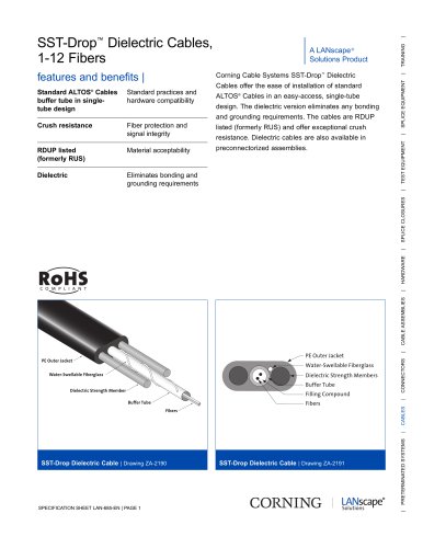 SST-Drop? Dielectric Cables