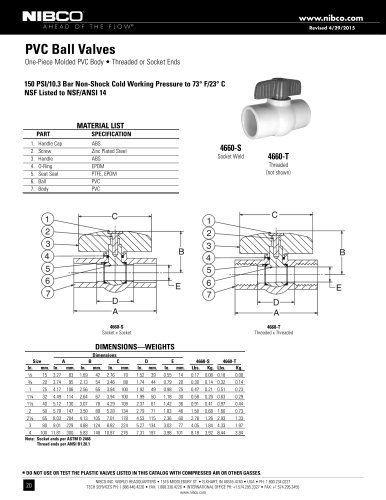 PVC Ball Valves