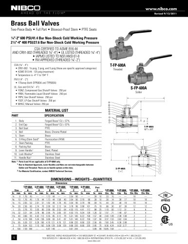 S-FP-600A