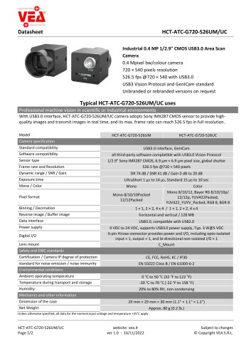 HCT-ATC-G720-526U-datasheet-en