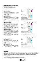 GESAMTKATALOG - 12
