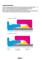 GESAMTKATALOG - 15