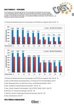 GESAMTKATALOG - 5