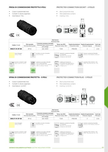 PROTECTED CONNECTION SOCKET - 5 POLES