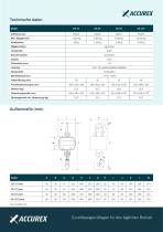 Accurex C5-3