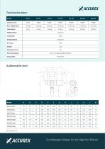 Accurex C6-3