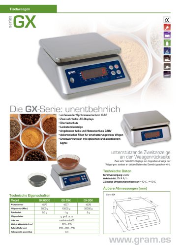 Accurex GX