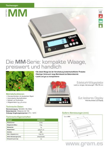 Accurex MM