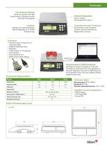 GRAM RZ-2