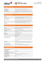 GRAM S140-4