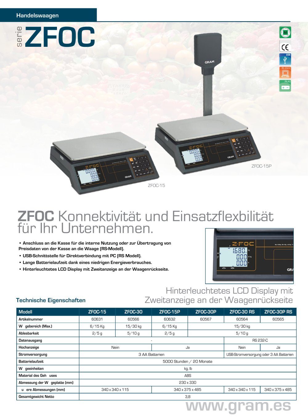 GRAM ZFOC - GRAM