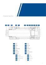 HYDRAULIKZYLINDER - 11