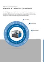 DATRON MLCube - 3