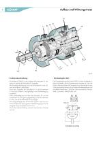 Hydraulik-Zylinder EHZ - 4