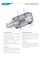 Schwenkmotor E1 - 4