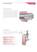 Schwenkmotor SM4 - 9