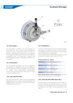 Schwenkmotor SM4 - 10