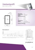 Branchenblatt Sonnenschutz-11