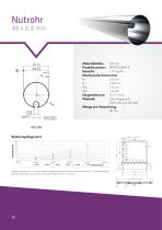 Branchenblatt Sonnenschutz-12