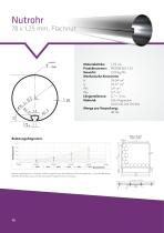 Branchenblatt Sonnenschutz-16
