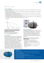 CFW11 - Variable Speed Drives - 3