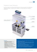 CFW11 - Variable Speed Drives - 5