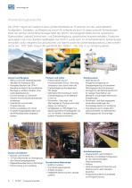 CFW11 - Variable Speed Drives - 6