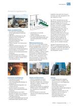 CFW11 - Variable Speed Drives - 7