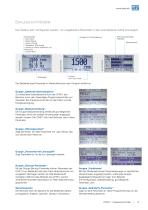 CFW11 - Variable Speed Drives - 9