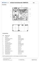 Aufsteck-Getriebemotor Compacta Technische Dokumentation - 10