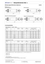 Hubspindelantrieb Mini Technische Dokumentation - 13