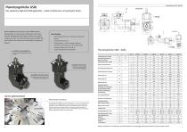 Planetengetriebe. Standard-Baureihen & kundenspezifische Lösungen - 9
