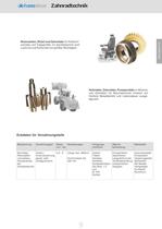 Prospekt Zahnradtechnik - 3