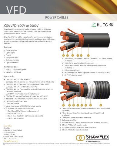 VFD POWER CABLE